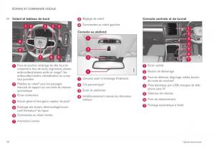 Volvo-XC40-manuel-du-proprietaire page 80 min