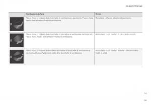 Volvo-XC40-manuale-del-proprietario page 197 min