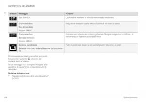 Volvo-XC40-manuale-del-proprietario page 308 min