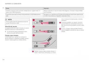 Volvo-XC40-manuale-del-proprietario page 326 min