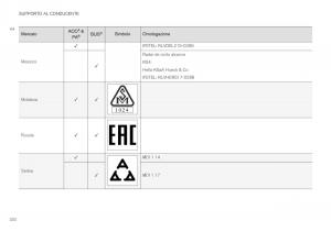 Volvo-XC40-manuale-del-proprietario page 332 min