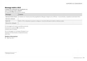 Volvo-XC40-manuale-del-proprietario page 357 min