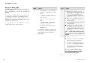 Volvo-XC40-manuale-del-proprietario page 416 min