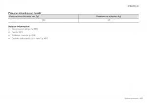 Volvo-XC40-manuale-del-proprietario page 645 min