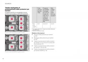 Volvo-XC40-manuale-del-proprietario page 68 min