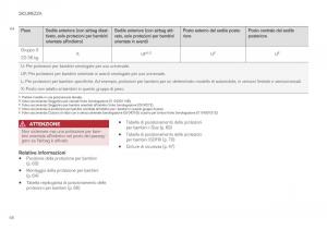 Volvo-XC40-manuale-del-proprietario page 70 min