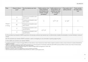 Volvo-XC40-manuale-del-proprietario page 73 min