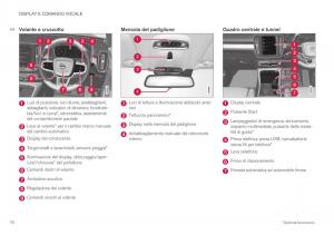 Volvo-XC40-manuale-del-proprietario page 78 min