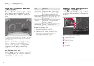 Volvo-XC40-manuale-del-proprietario page 96 min