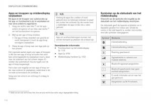 Volvo-XC40-handleiding page 116 min