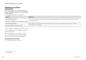 Volvo-XC40-handleiding page 408 min