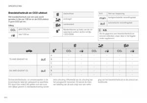 Volvo-XC40-handleiding page 646 min