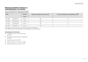 Volvo-XC40-handleiding page 649 min