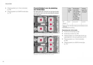 Volvo-XC40-handleiding page 68 min