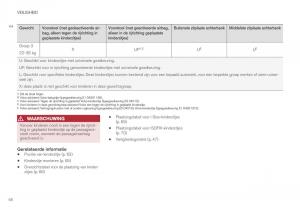 Volvo-XC40-handleiding page 70 min