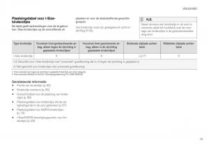 Volvo-XC40-handleiding page 71 min