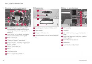 Volvo-XC40-handleiding page 78 min