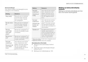 Volvo-XC40-handleiding page 97 min