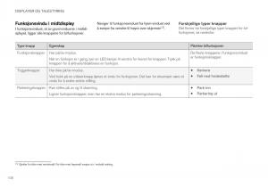 Volvo-XC40-bruksanvisningen page 108 min