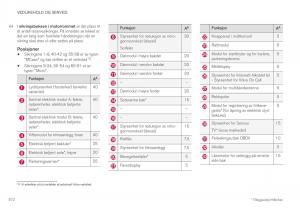 Volvo-XC40-bruksanvisningen page 574 min