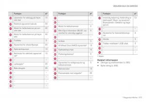 Volvo-XC40-bruksanvisningen page 575 min