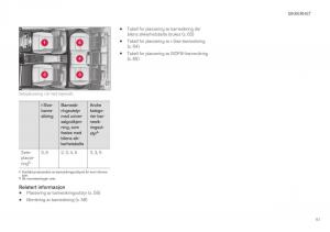 Volvo-XC40-bruksanvisningen page 63 min