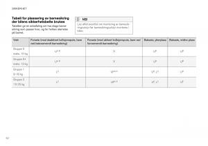 Volvo-XC40-bruksanvisningen page 64 min