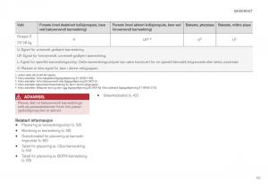 Volvo-XC40-bruksanvisningen page 65 min
