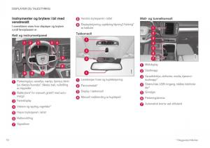 Volvo-XC40-bruksanvisningen page 72 min