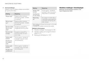 Volvo-XC40-bruksanvisningen page 92 min
