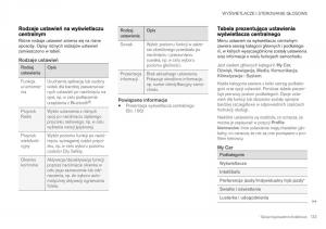 Volvo-XC40-instrukcja-obslugi page 135 min