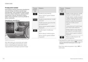 Volvo-XC40-instrukcja-obslugi page 148 min