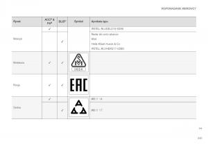 Volvo-XC40-instrukcja-obslugi page 347 min