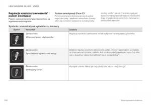 Volvo-XC40-instrukcja-obslugi page 458 min