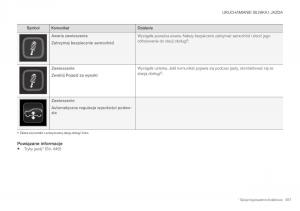 Volvo-XC40-instrukcja-obslugi page 459 min