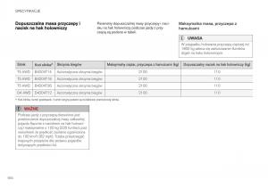 Volvo-XC40-instrukcja-obslugi page 666 min