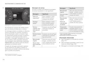 Volvo-XC40-manual-del-propietario page 102 min