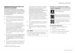 Volvo-XC40-manual-del-propietario page 473 min