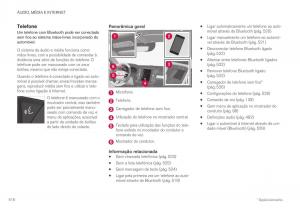 Volvo-XC40-manual-del-propietario page 520 min