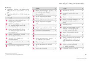 Volvo-XC40-manual-del-propietario page 627 min