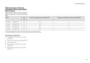 Volvo-XC40-manual-del-propietario page 665 min