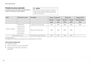 Volvo-XC40-manual-del-propietario page 666 min