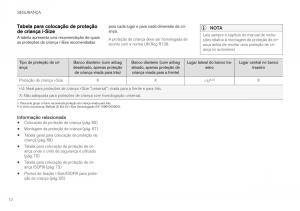 Volvo-XC40-manual-del-propietario page 74 min