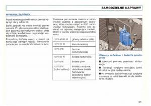 VW-Polo-III-3-instrukcja-obslugi page 145 min