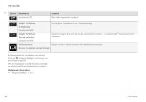 Volvo-XC40-instruktionsbok page 288 min