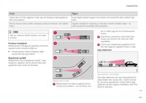 Volvo-XC40-instruktionsbok page 305 min