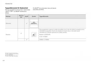 Volvo-XC40-instruktionsbok page 308 min