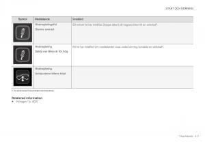 Volvo-XC40-instruktionsbok page 413 min