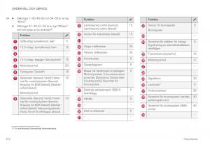 Volvo-XC40-instruktionsbok page 574 min