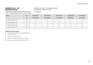 Volvo-XC40-instruktionsbok page 611 min